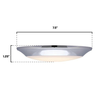 7.5-Inch Makira 16W Dimmable LED Flush, Chrome Finish