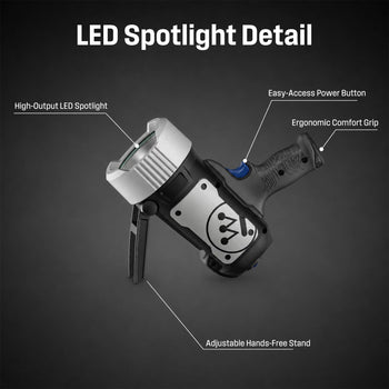 2000-Lumen Rechargeable LED Spotlight with USB Power Bank