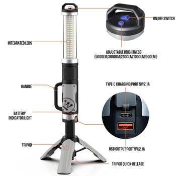 Rechargeable 5000 Lumen LED Work Light With 360° Illumination and Power Bank