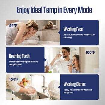 3.5KW Mini Electric Tankless Water Heater, Silver Gray