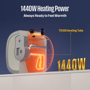 2.5 Gallon Electric Mini Tank Water Heater
