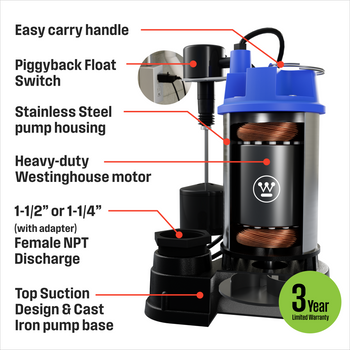3/4 HP Submersible Sump Pump