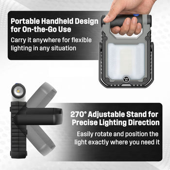 1000-Lumen Rechargeable LED Work Light, 2 Pack