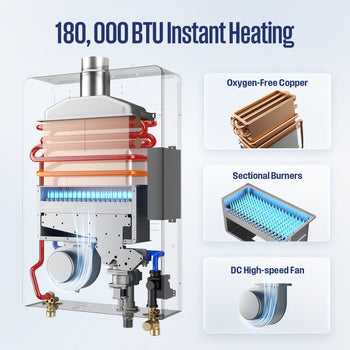 Apolo Performance Tankless Indoor Propane Water Heater 180,000 BTU