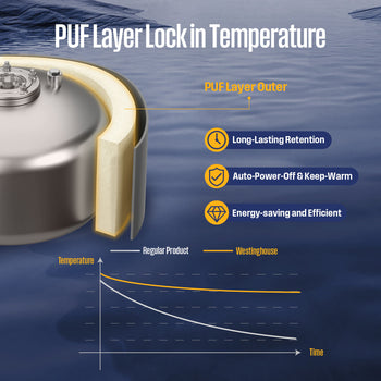 8 Gallon Electric Mini Tank Water Heater