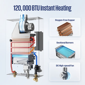 Apolo Performance Tankless Indoor Natural Gas Water Heater, 120,000 BTU