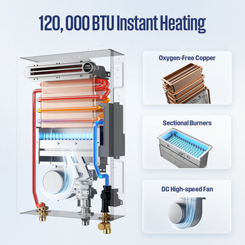Apolo Performance Tankless Outdoor Propane Water Heater, 120,000 BTU
