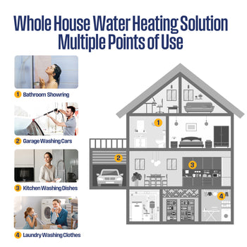 18KW Electric Tankless Water Heater