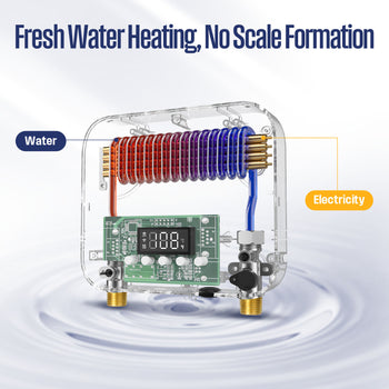 3.5KW Mini Electric Tankless Water Heater, Deep Blue