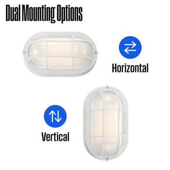 9 Inch, 6-Watt Dimmable LED Outdoor Wall Fixture