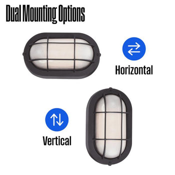 9 Inch, 6-Watt Dimmable LED Outdoor Wall Fixture