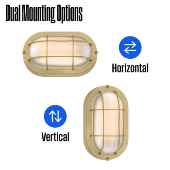 9 Inch, 6-Watt Dimmable LED Outdoor Wall Fixture