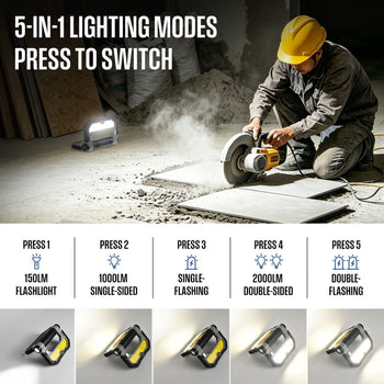 2000-Lumen Foldable Rechargeable COB LED Work Light
