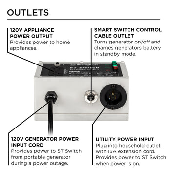 ST Switch