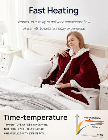 Wearable Heated Hoodie Blanket 60