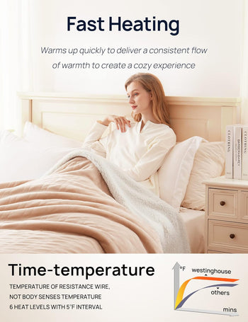 Electric Heated Throw with Foot Pocket 50