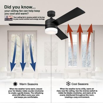 Talia 48-Inch Indoor Ceiling Fan with LED Light Fixture, Matte White