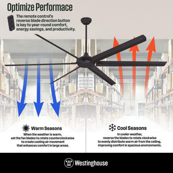 Hudson Yards 80-Inch Indoor/Outdoor Ceiling Fan with Dimmable LED, Matte Black