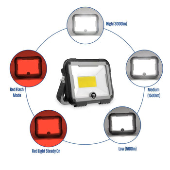 3000-Lumen Portable Rechargeable LED Work Light