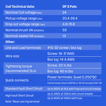 Definite Purpose Contactor 40 Amp 3 Pole 24V Coil