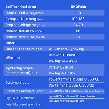 Definite Purpose Contactor 30 Amp 2 Pole 120V Coil