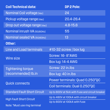 Definite Purpose Contactor 30 Amp 2 Pole 24V Coil