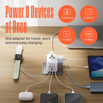 WGo 70W PD Universal Travel Adapter