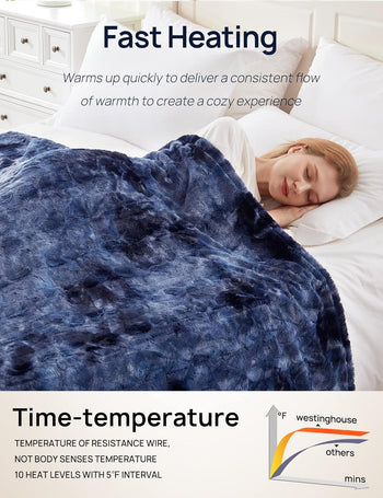 Electric Heated Faux Fur Blanket 62