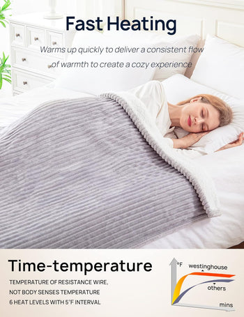 Electric Heated Blanket 72