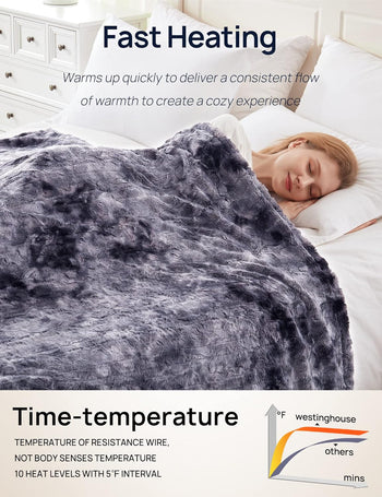 Electric Heated Faux Fur Blanket 84 x 90
