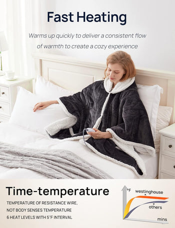 Wearable Heated Hoodie Blanket 60