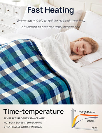 Electric Heated Sherpa Plaid Blanket 50