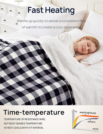 Electric Heated Sherpa Plaid Blanket 100