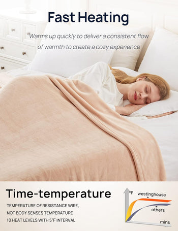 Electric Heated Flannel Blanket, Queen 84