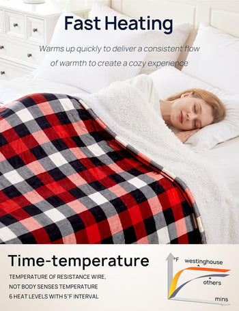 Electric Heated Sherpa Plaid Blanket 50