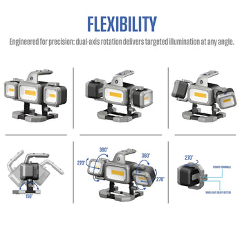 2000 Lumen LED Rechargeable Work Light