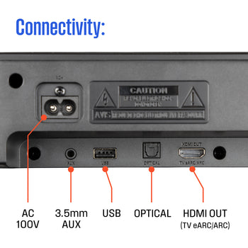 5.1.2 Channel Soundbar with Subwoofer