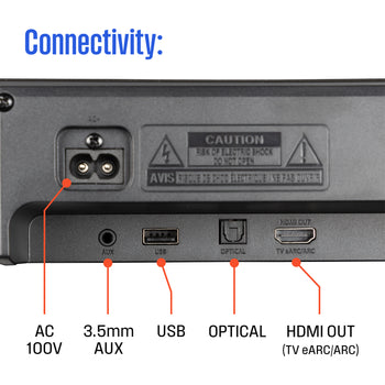3.1.2 Channel All-In-One Soundbar with Built in Subwoofer
