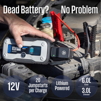 1500A Portable Car Battery Jump Starter Power Bank