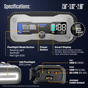 1500A Portable Car Battery Jump Starter Power Bank