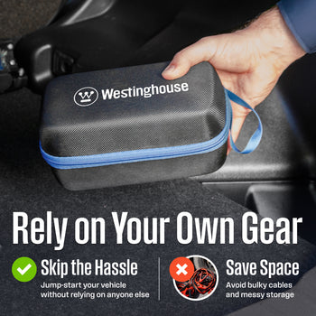 1500A Portable Car Battery Jump Starter Power Bank