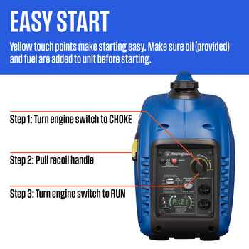 iGen2800 Inverter Generator
