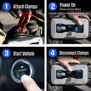 4000A Portable Car Battery Jump Starter Power Bank