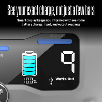 4000A Portable Car Battery Jump Starter Power Bank