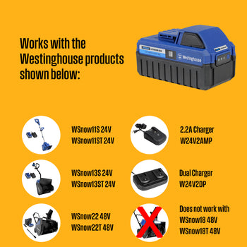 24V 8 Ah Lithium-ion Battery