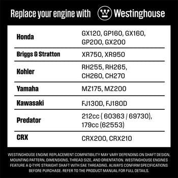 WENG212 212cc 4-Stroke OHV Westinghouse Engine