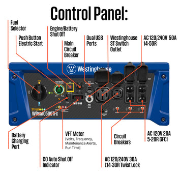 WGen10500TFc - Tri-Fuel with CO Sensor