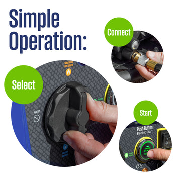 WGen10500TFc - Tri-Fuel with CO Sensor
