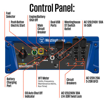 WGen11500TFc - Tri-Fuel with CO Sensor