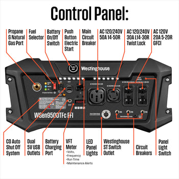 WGen9500TFc EFI - Tri-Fuel with CO Sensor
